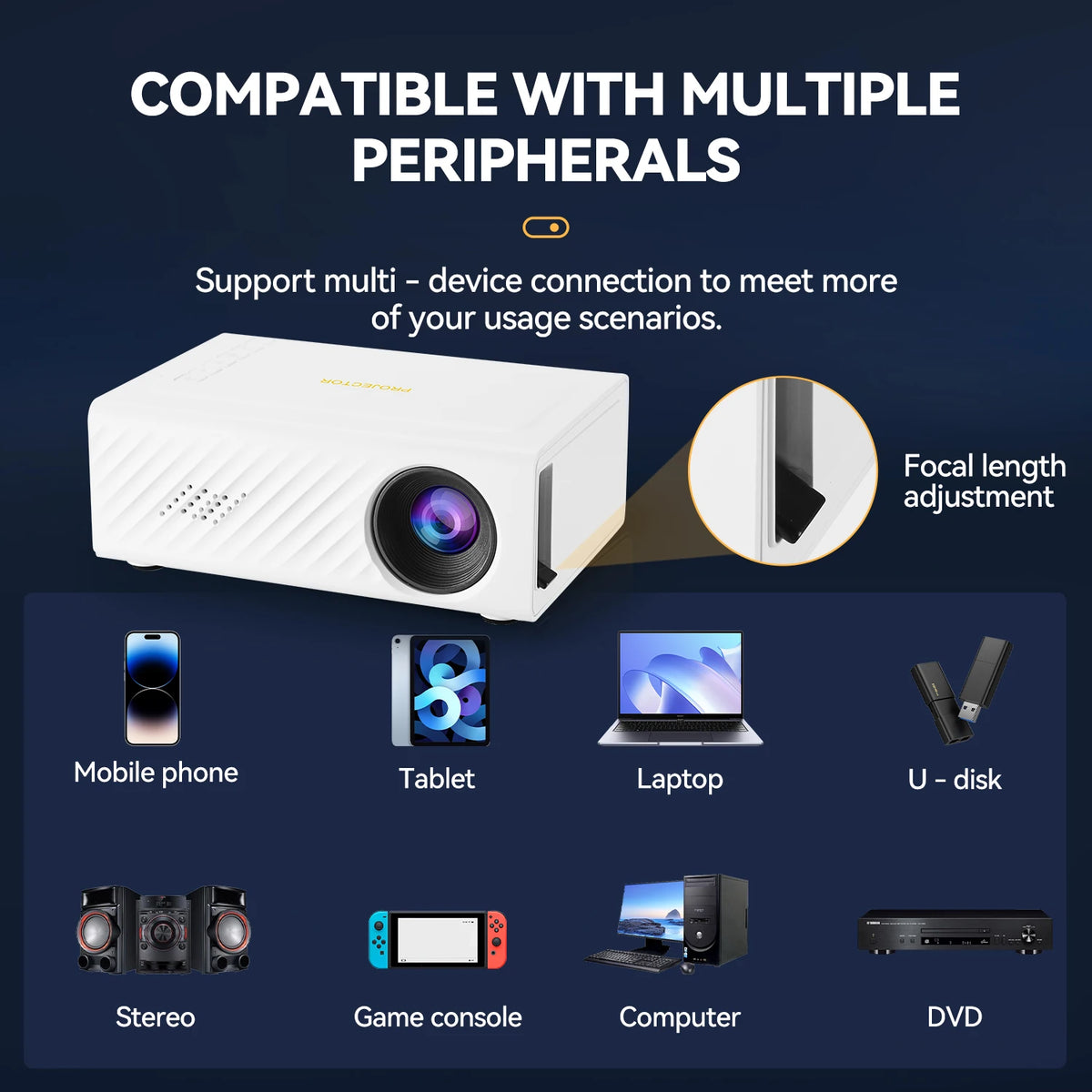 Mini Portable Projector, Home LED Portable Projector, HD Resolution Projector, Can Connect to a Mobile Phone