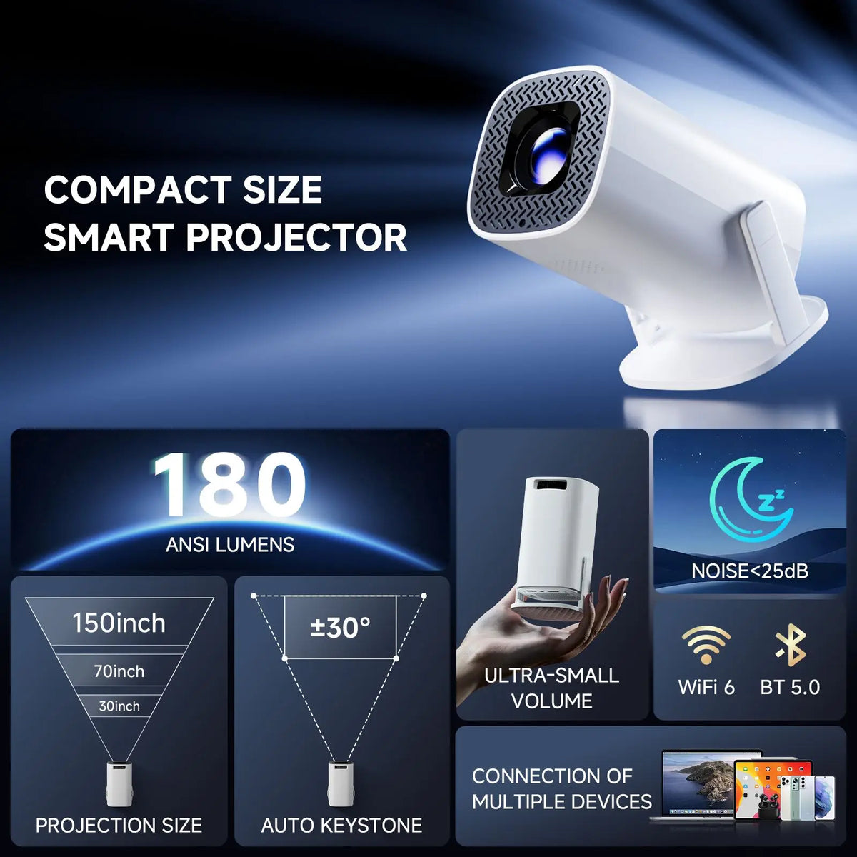 MINI PROJECTOR