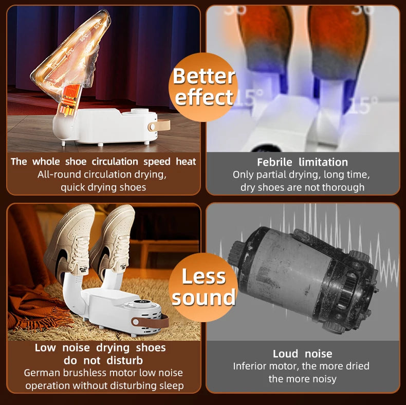 Quick Drying Intelligent Shoe Dryer Telescopic Stretchable Design Timer Function Sterilize Deodorize Shoe Dryer Machine