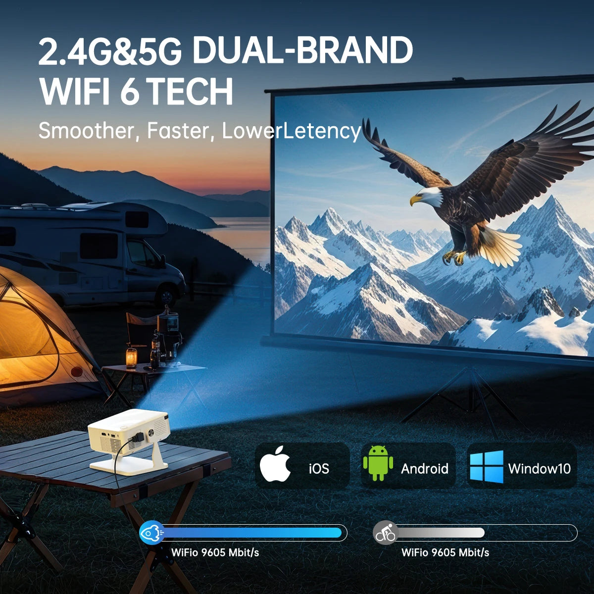 UHOST Mini Projector 4K Android 12.0 1080P 4K 1280*720P Dual WIFI6 BT5.2 Outdoor Portable 180°Rotable Cinema Beam Projector