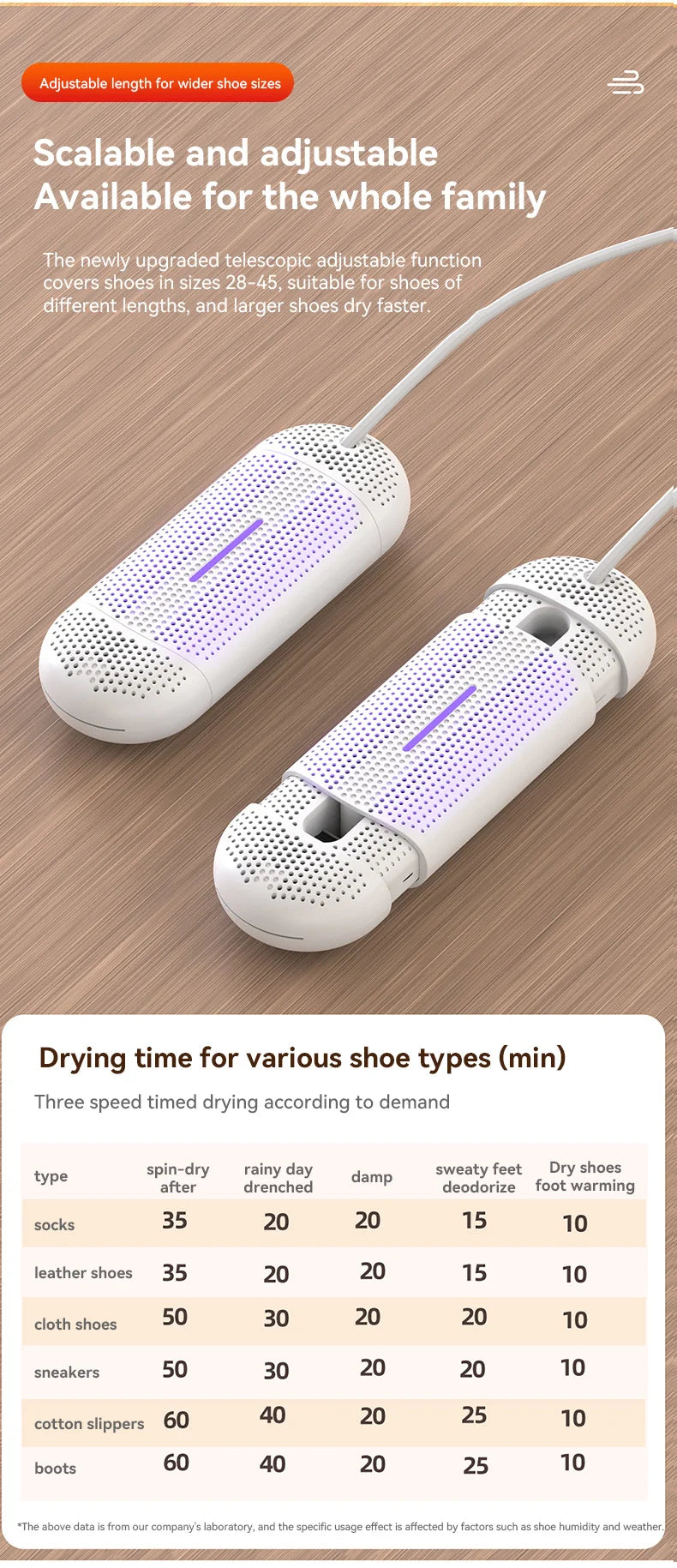 Shoe Dryer Household Multi-Functional Dehumidification UV Dryer Deodorization Rapid Drying, Foot Warming Suitable Portable Dryer