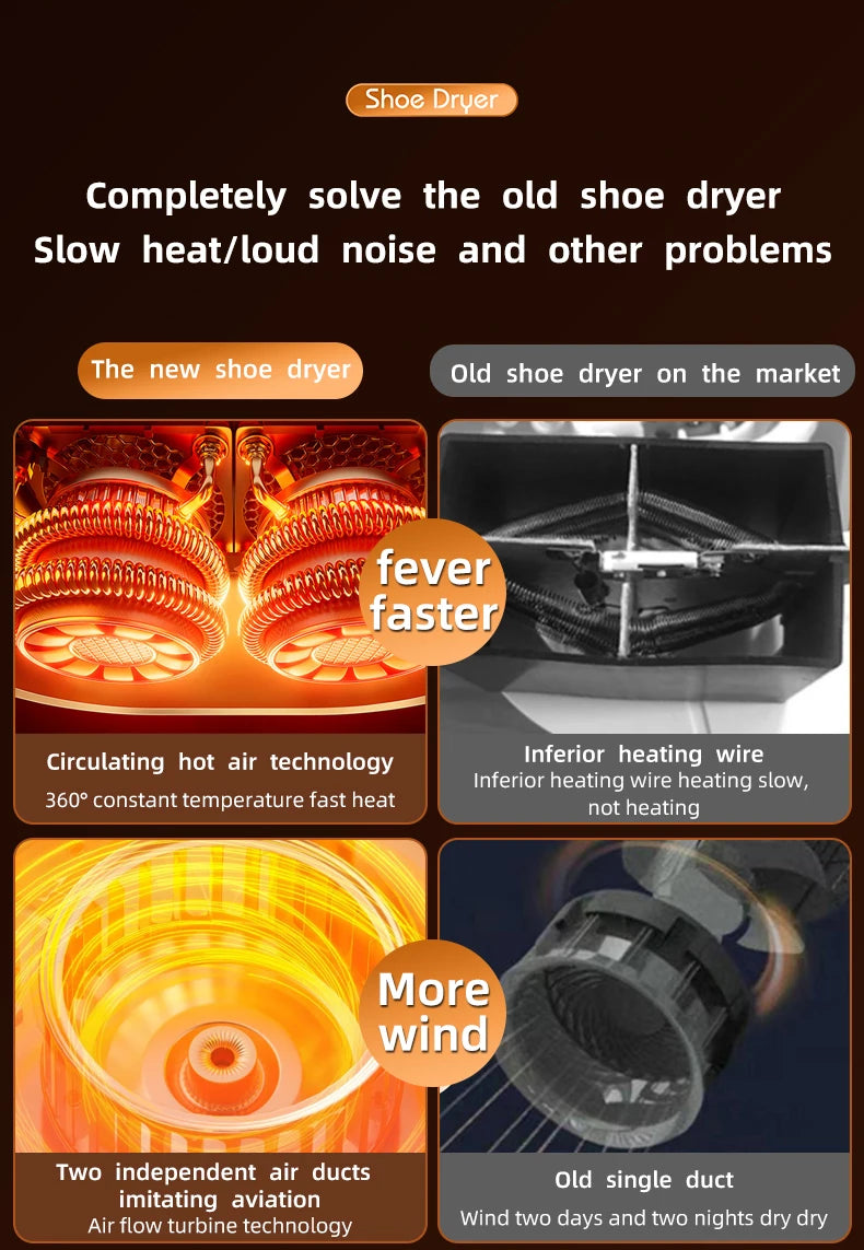 Quick Drying Intelligent Shoe Dryer Telescopic Stretchable Design Timer Function Sterilize Deodorize Shoe Dryer Machine