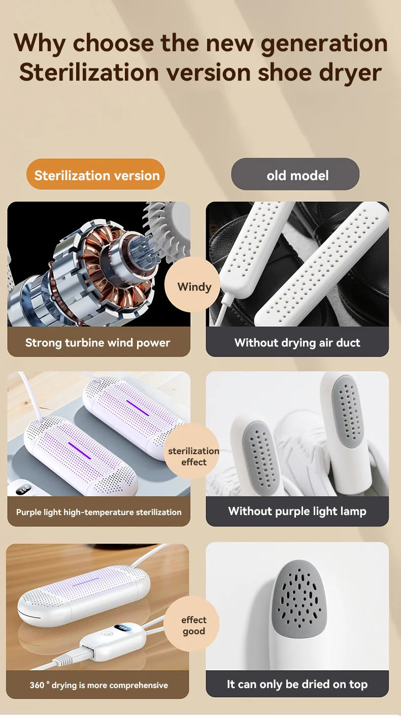 Shoe Dryer Household Multi-Functional Dehumidification UV Dryer Deodorization Rapid Drying, Foot Warming Suitable Portable Dryer