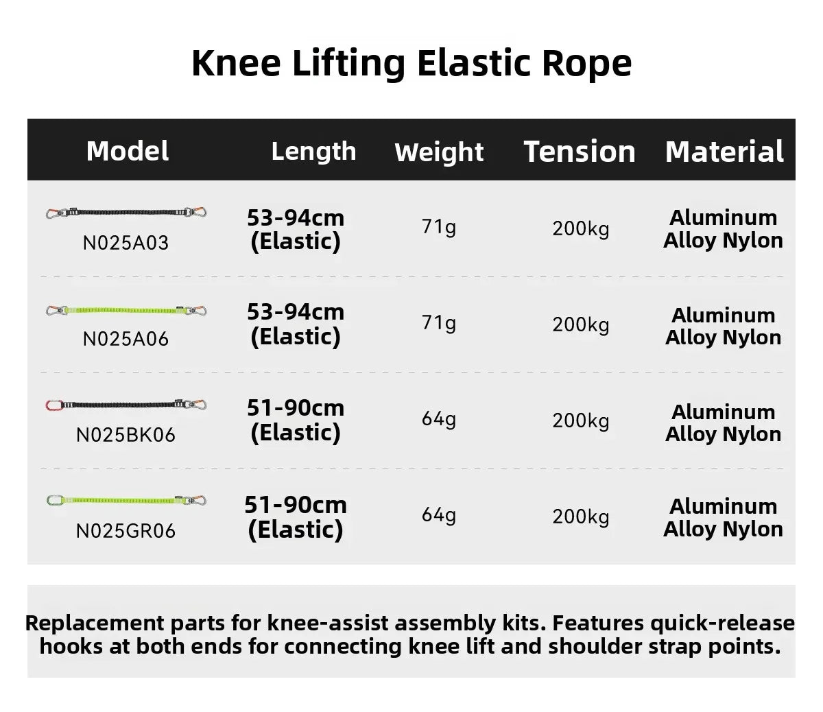 Outdoor Adventure Knee Ascender,Running Rope High Altitude Operation Footrest, Cave Exploration Tree Climbing Rope Knee Ascender