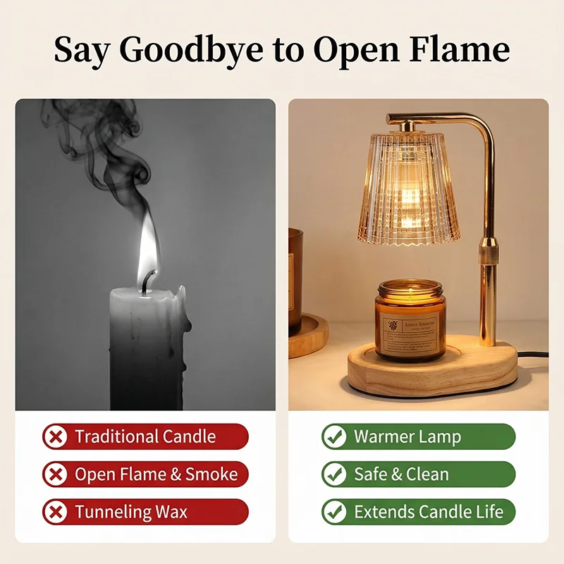 50WCandle Warmer Lamp with Timer Dimmable Candle Lamp Warmer Glass Candle Warmer Adjustable Candle Light Cozy Bedroom Home Decor