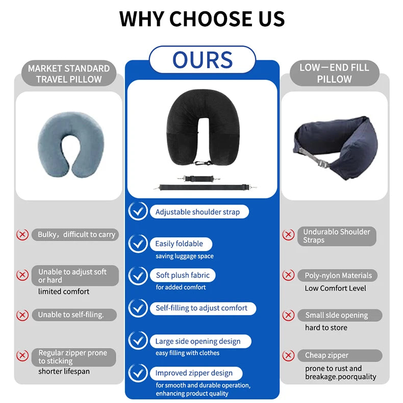 Travel Neck Pillow with Fillable Clothing U-Shaped Pillowcase, Extra Storage Bag, Velvet Neck Pillow Cover for Airplane Travel