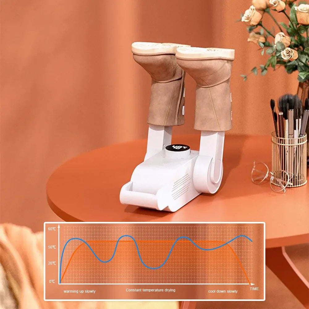 Shoe Dryer Heater Portable Smart Electric Shoe Drying Deodorizer Dehumidifier Machine Home Foot Warmer Winter сушилка для обуви