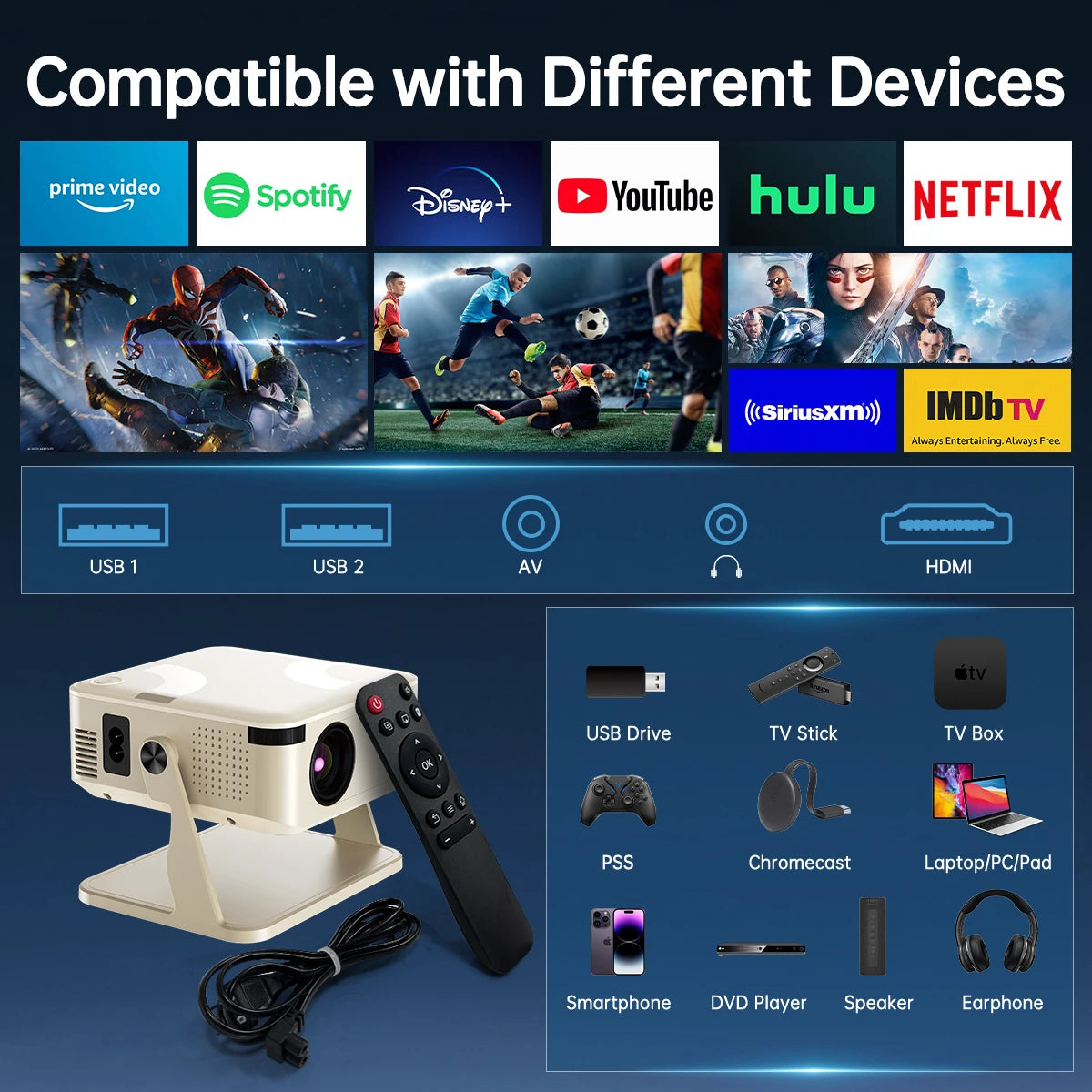 UHOST Mini Projector 4K Android 12.0 1080P 4K 1280*720P Dual WIFI6 BT5.2 Outdoor Portable 180°Rotable Cinema Beam Projector