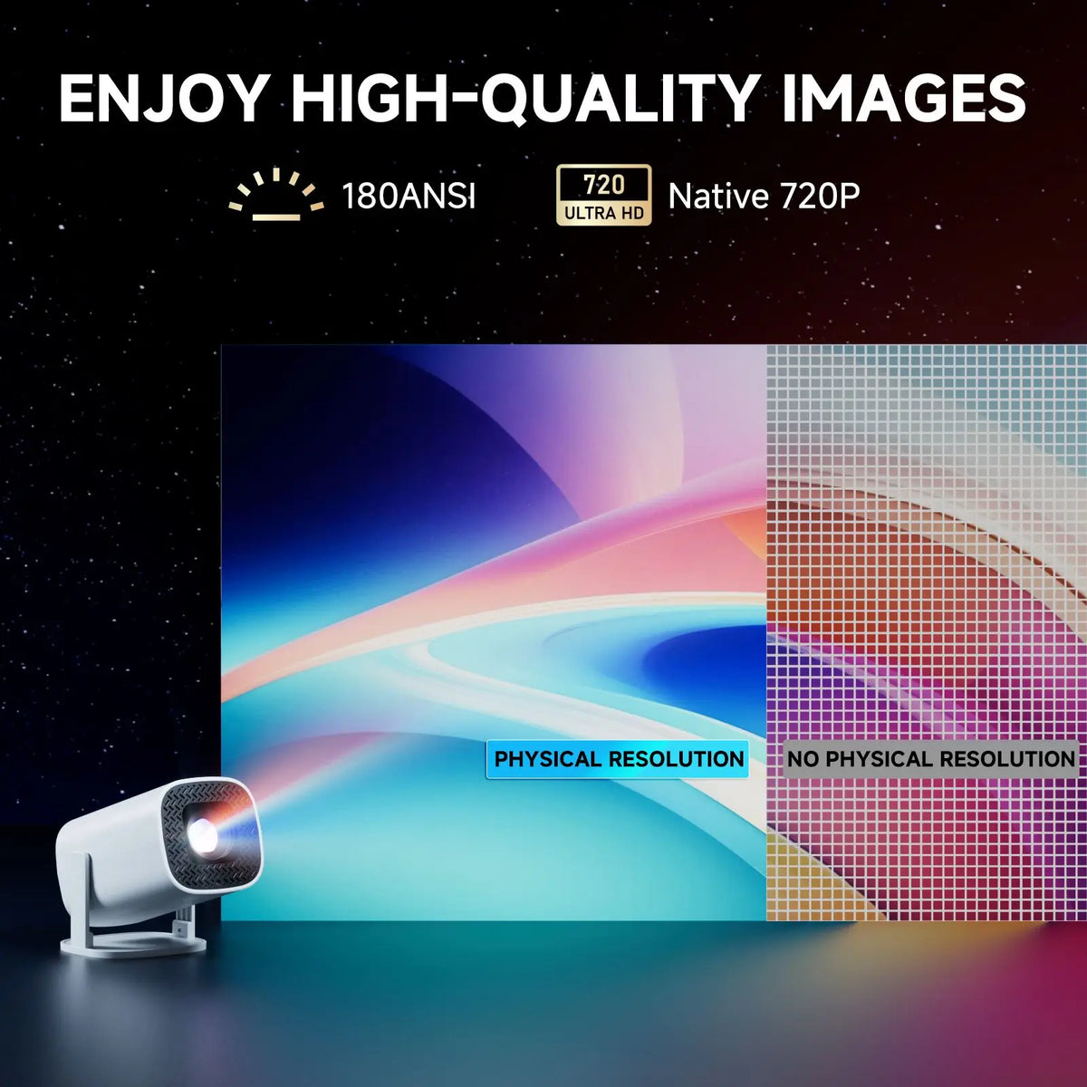 P30PRO Android 14 Smart Mini Projector 4K 1080p HD Video WiFi 6 BT5.0 Native 720p Home Theater Outdoor Portable Projector