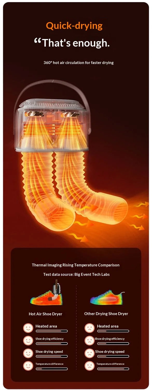 Intelligent Shoe Dryer with Both Dry Wet Functions Deodorizing Deodorizing Sterilizing Disinfecting All-in-One Machine